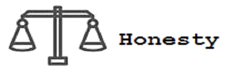 Honestidad